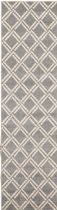 RugPal Contemporary Theodora Area Rug Collection