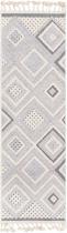 RugPal Contemporary Plul Area Rug Collection